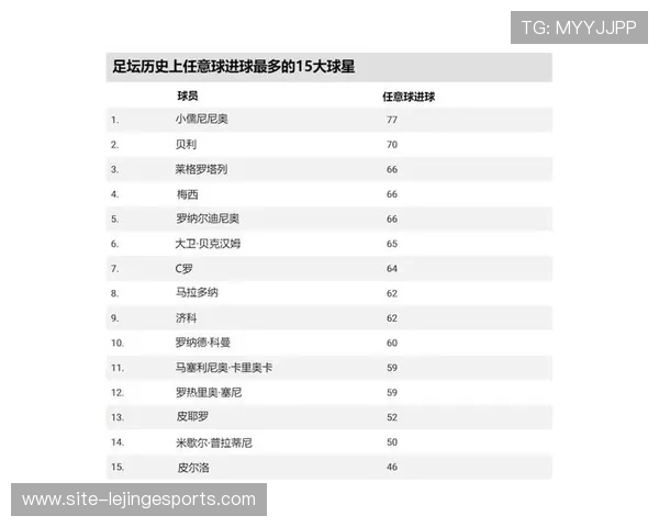 足球黑白球星的传奇人生与场上风采:从经典瞬间到历史影响 足球黑白球星的传奇人生与场上风采:从经典瞬间到历史影响
